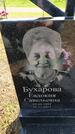 Захоронение ID 6383294