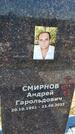 Захоронение ID 6383998