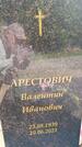 Захоронение ID 6384224