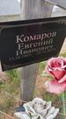 Захоронение ID 6384667