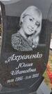 Захоронение ID 6385083