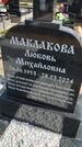 Захоронение ID 6385197