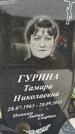 Захоронение ID 6385290