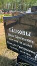 Захоронение ID 6385376