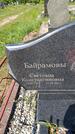 Захоронение ID 6385904