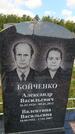 Захоронение ID 6386240