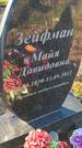 Захоронение ID 6386651