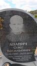 Захоронение ID 6386867