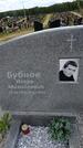 Захоронение ID 6386896
