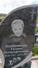 Захоронение ID 6387075