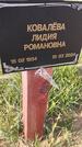 Захоронение ID 6387210