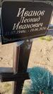 Захоронение ID 6387224