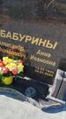 Захоронение ID 6387442