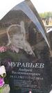 Захоронение ID 6387649