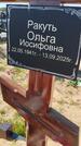 Захоронение ID 6388488