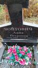 Захоронение ID 6389789