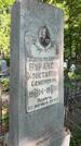 Захоронение ID 6390301