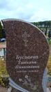 Захоронение ID 6390996
