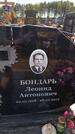 Захоронение ID 6391828