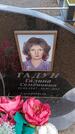 Захоронение ID 6392284