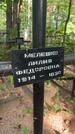 Захоронение ID 6392521