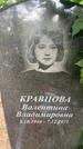 Захоронение ID 6392539