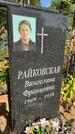 Захоронение ID 6392878