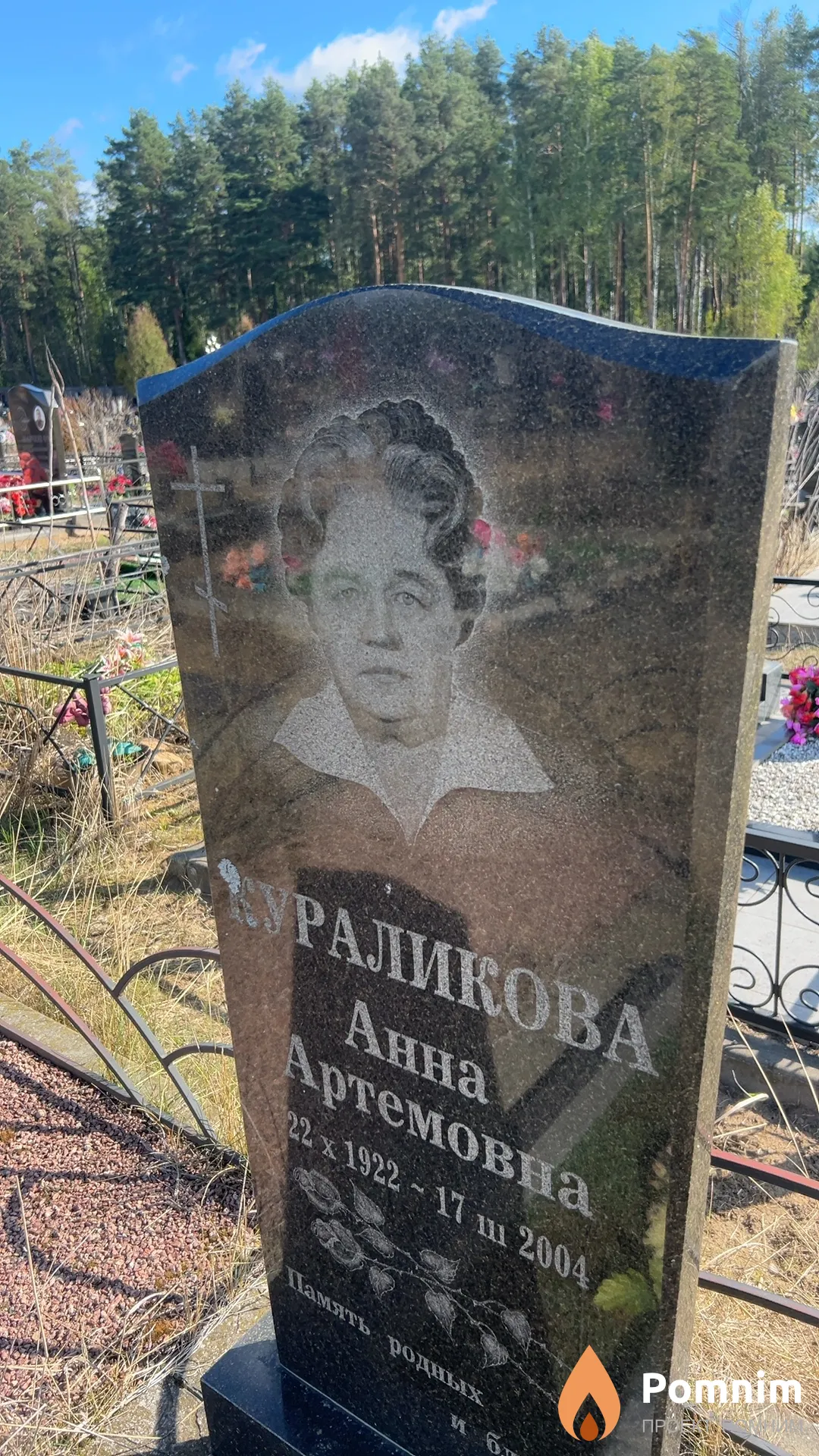 Кураликова Анна Артемовна