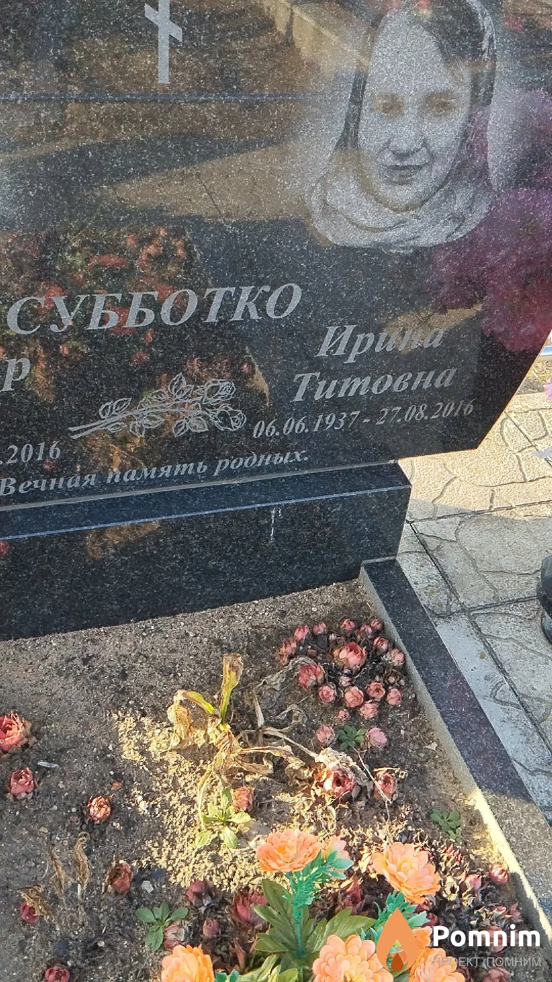 Субботко Ирина Титовна