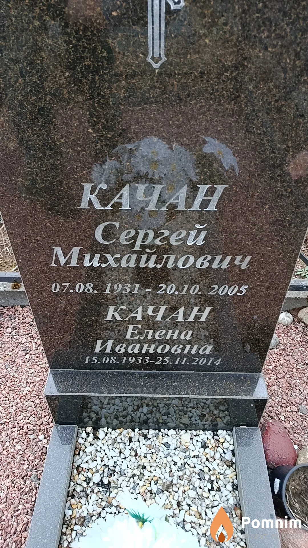 Качан Сергей Михайлович