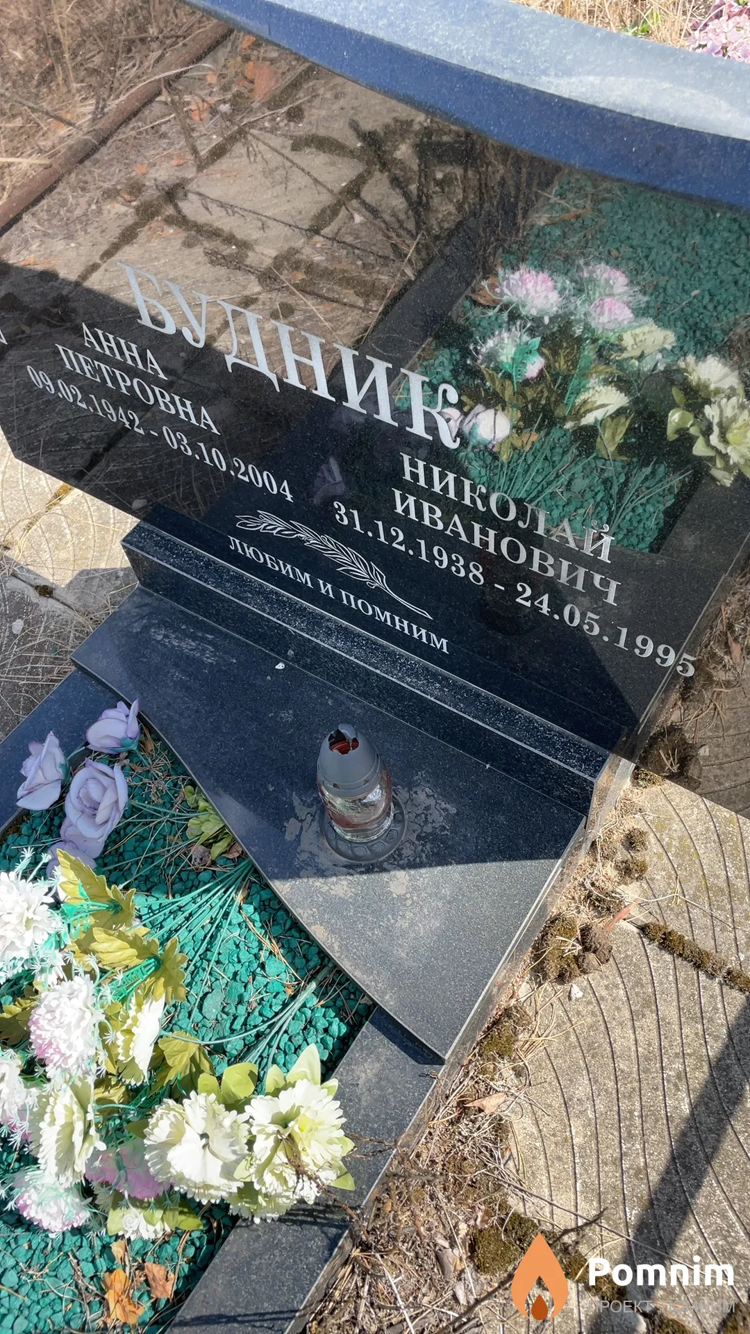 Будник Анна Петровна