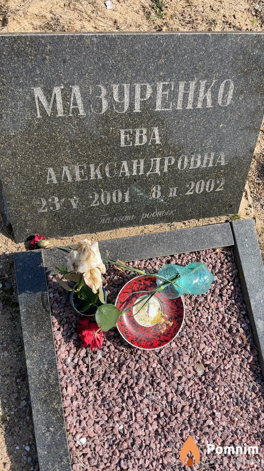 Мазуренко Ева Александровна
