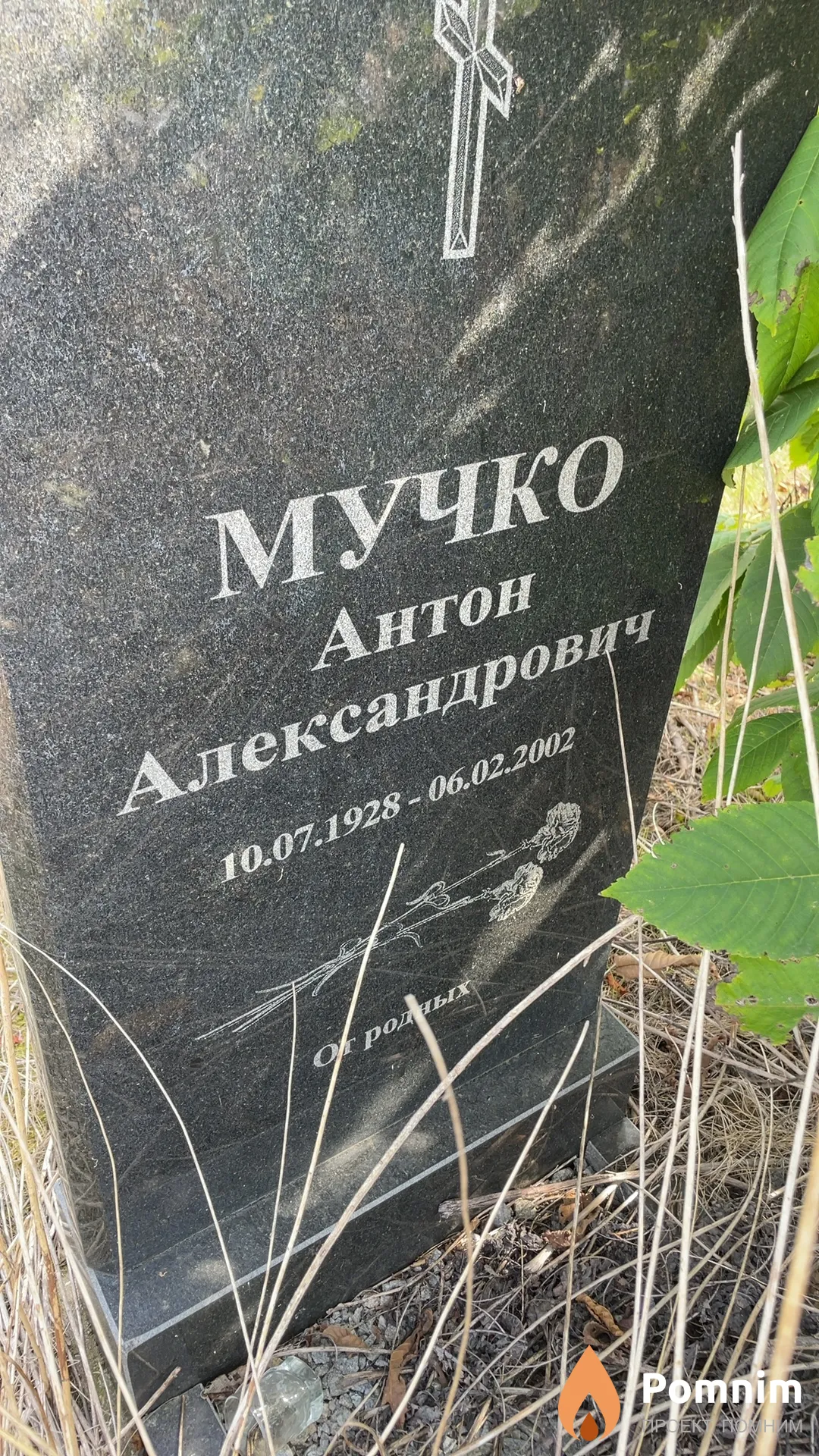 Мучко Антон Александрович