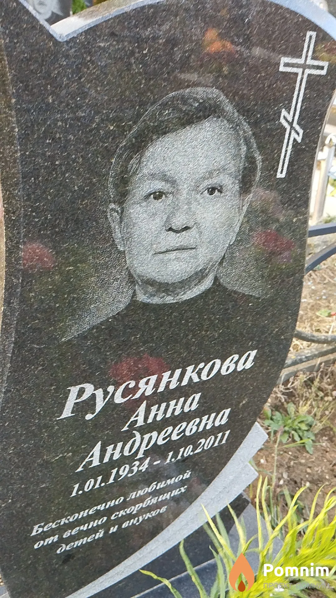 Русянкова Анна Андреевна