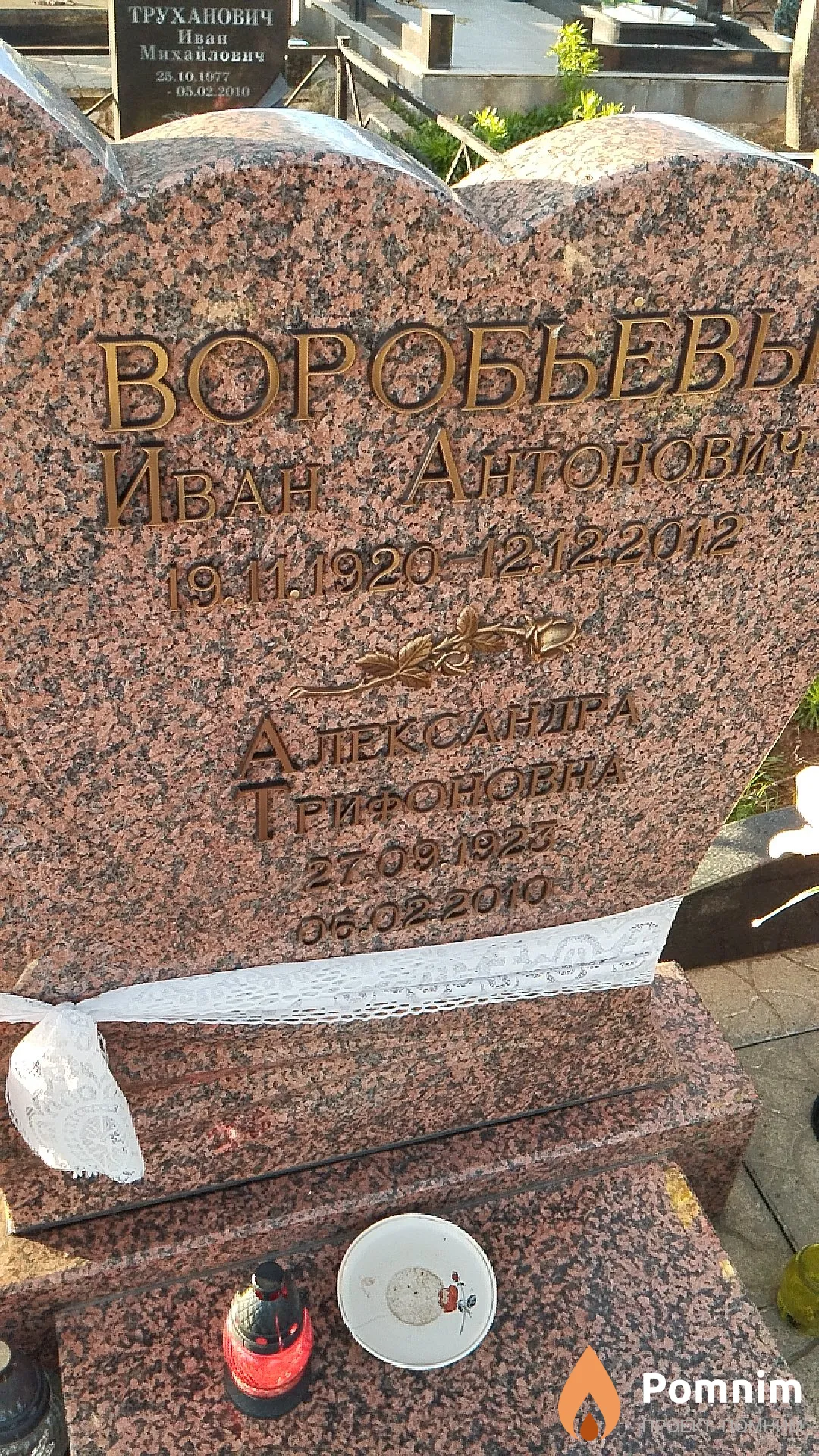 Воробьев Иван Антонович