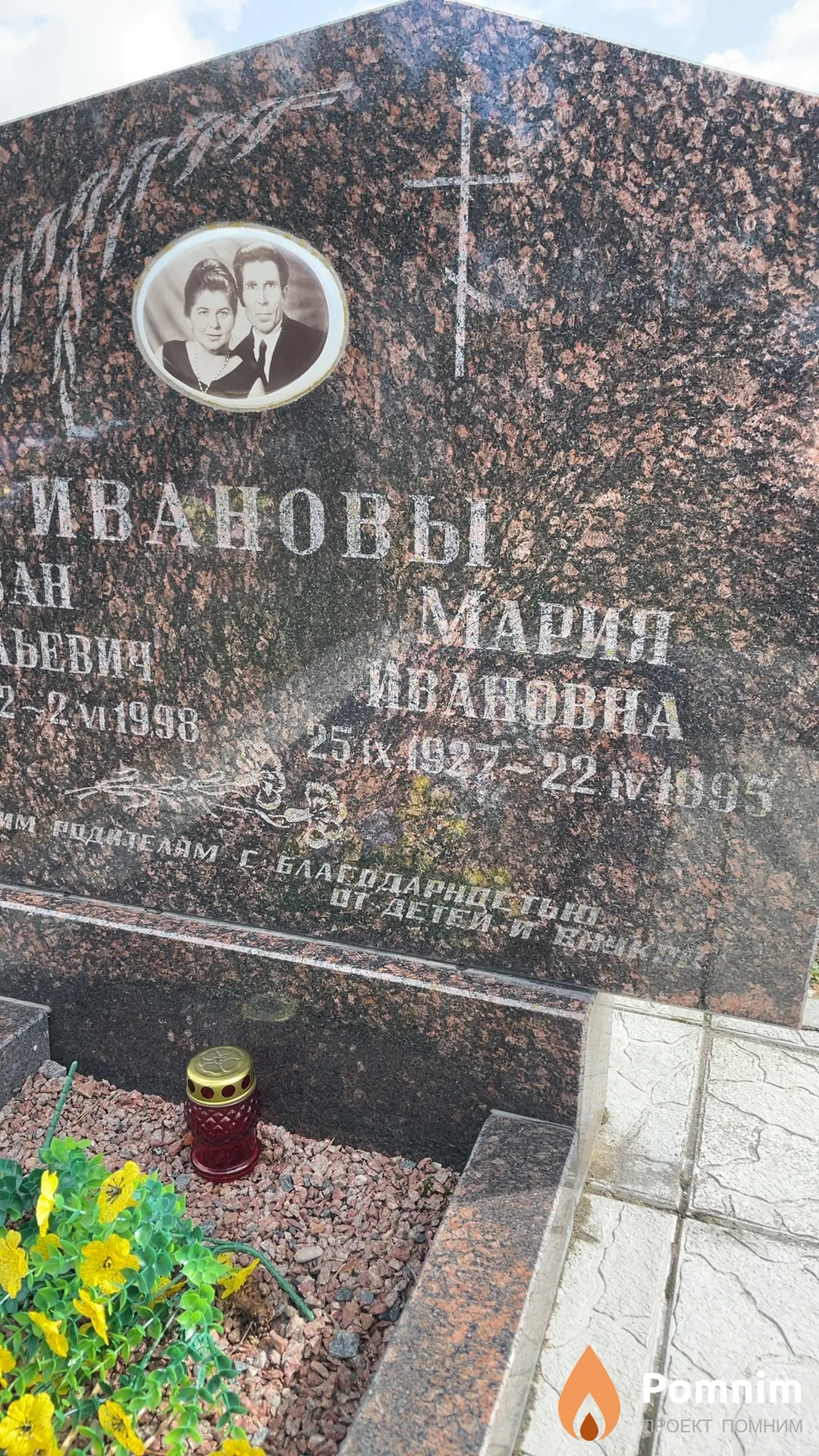 Иванова Мария Ивановна