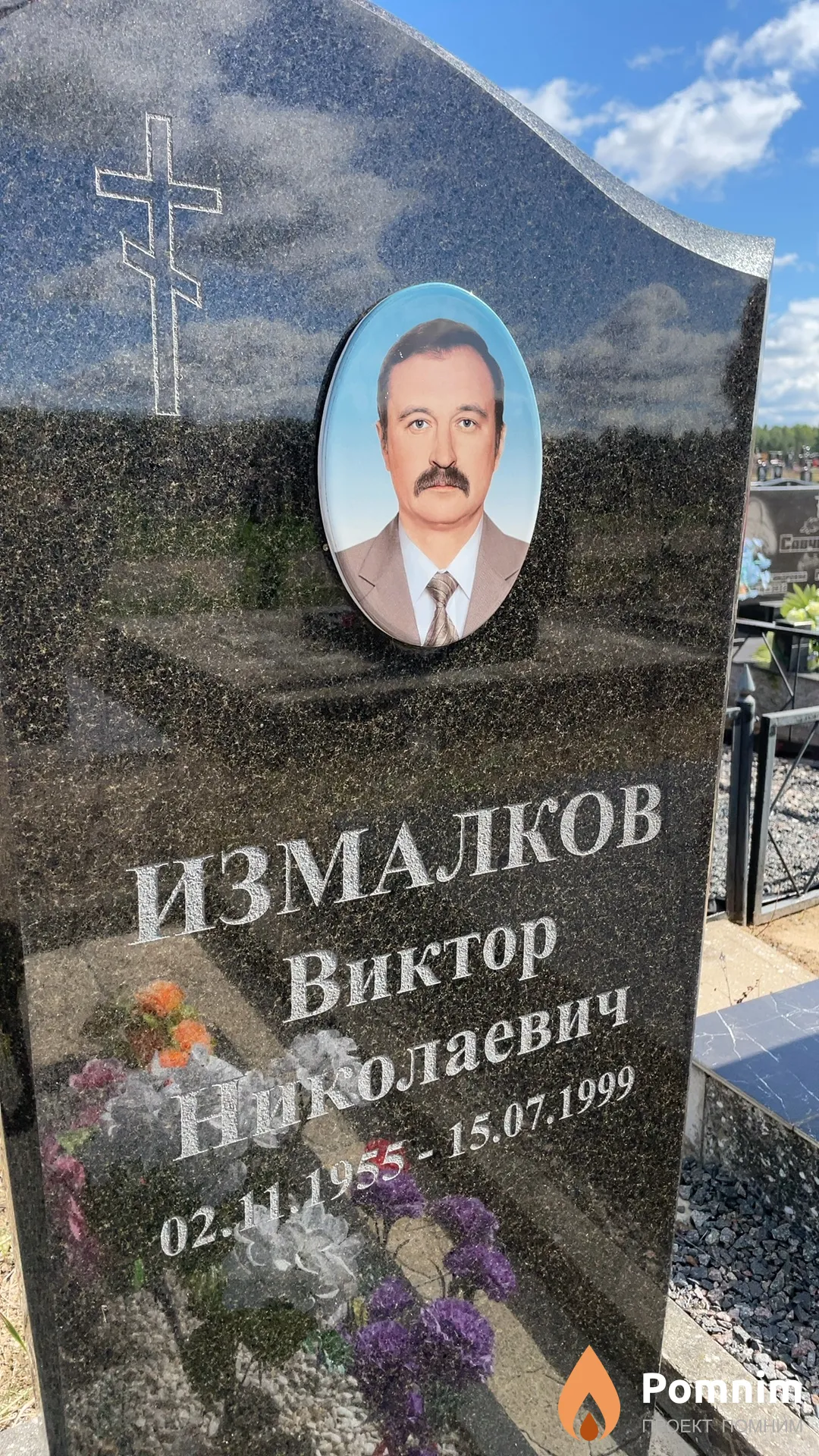 Измалков Виктор Николаевич