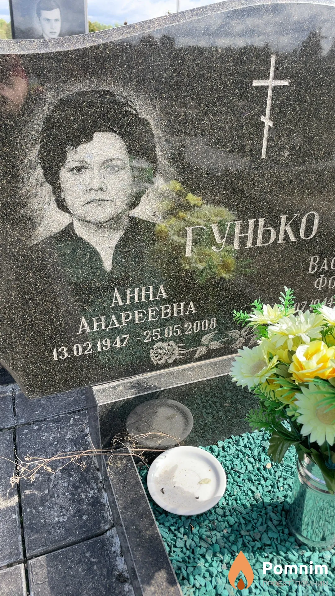 Гунько Анна Андреевна