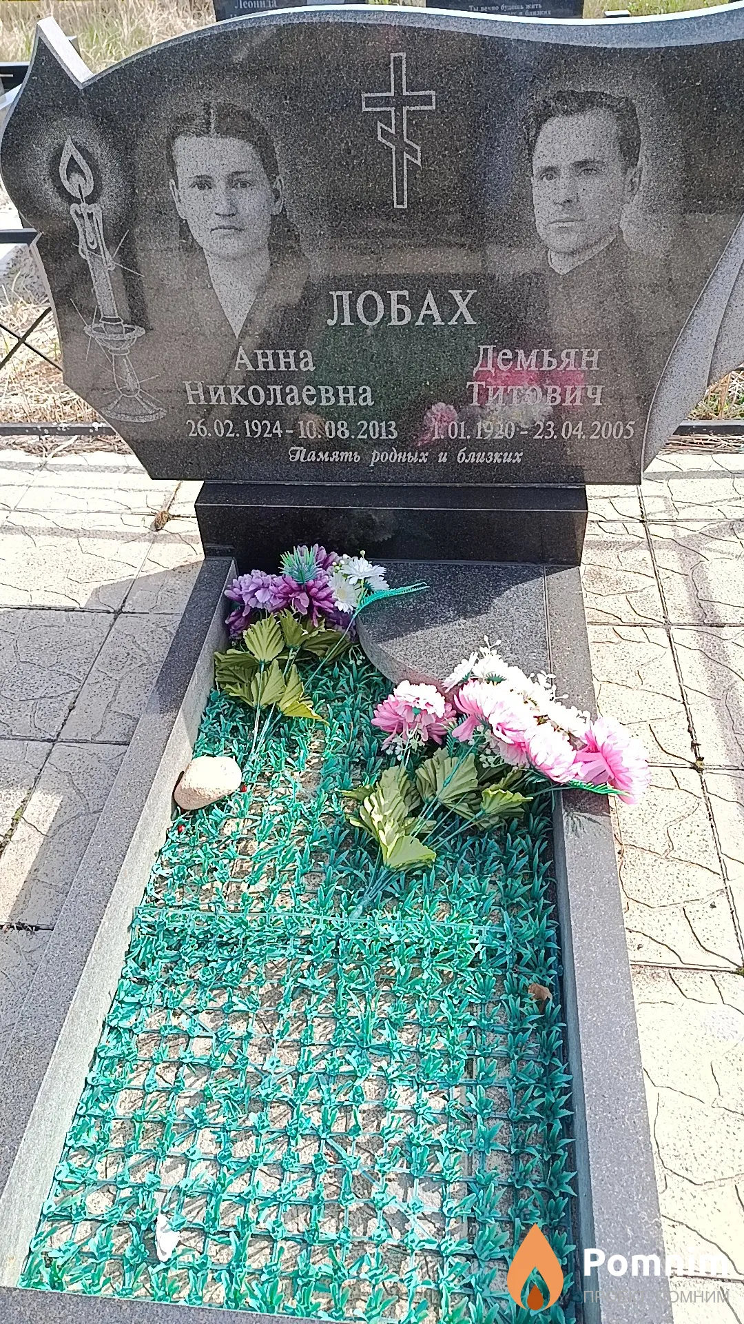 Лобах Анна Николаевна