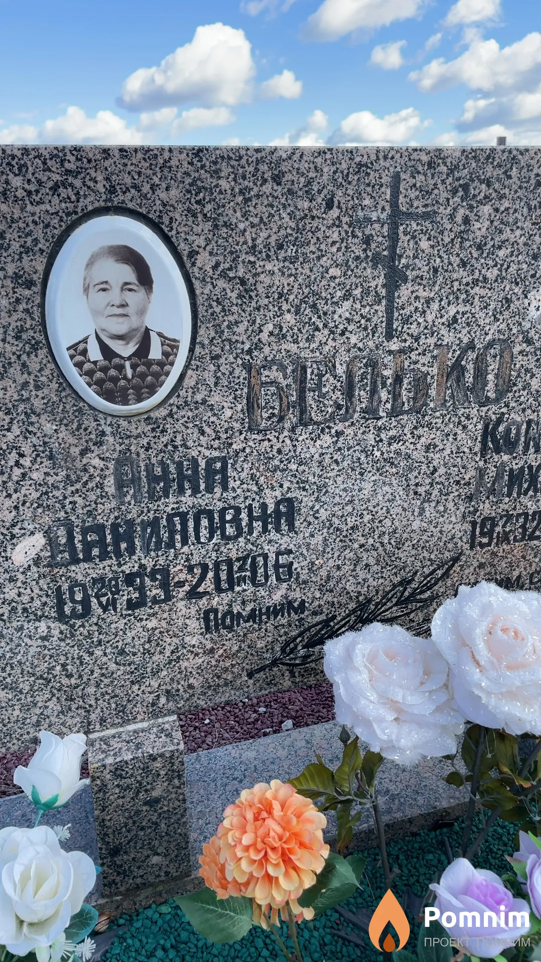 Белько Анна Даниловна
