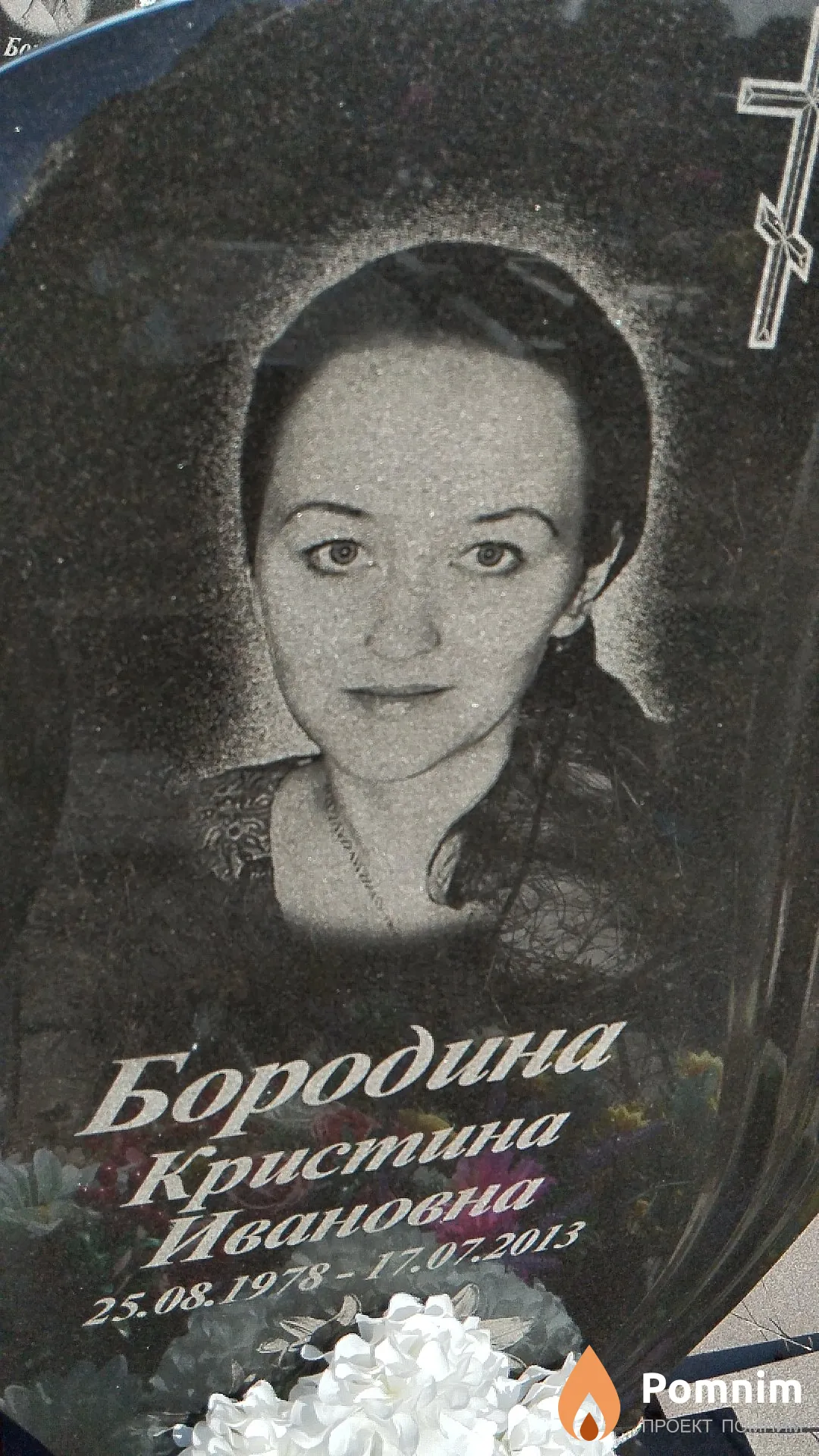 Бородина Кристина Ивановна