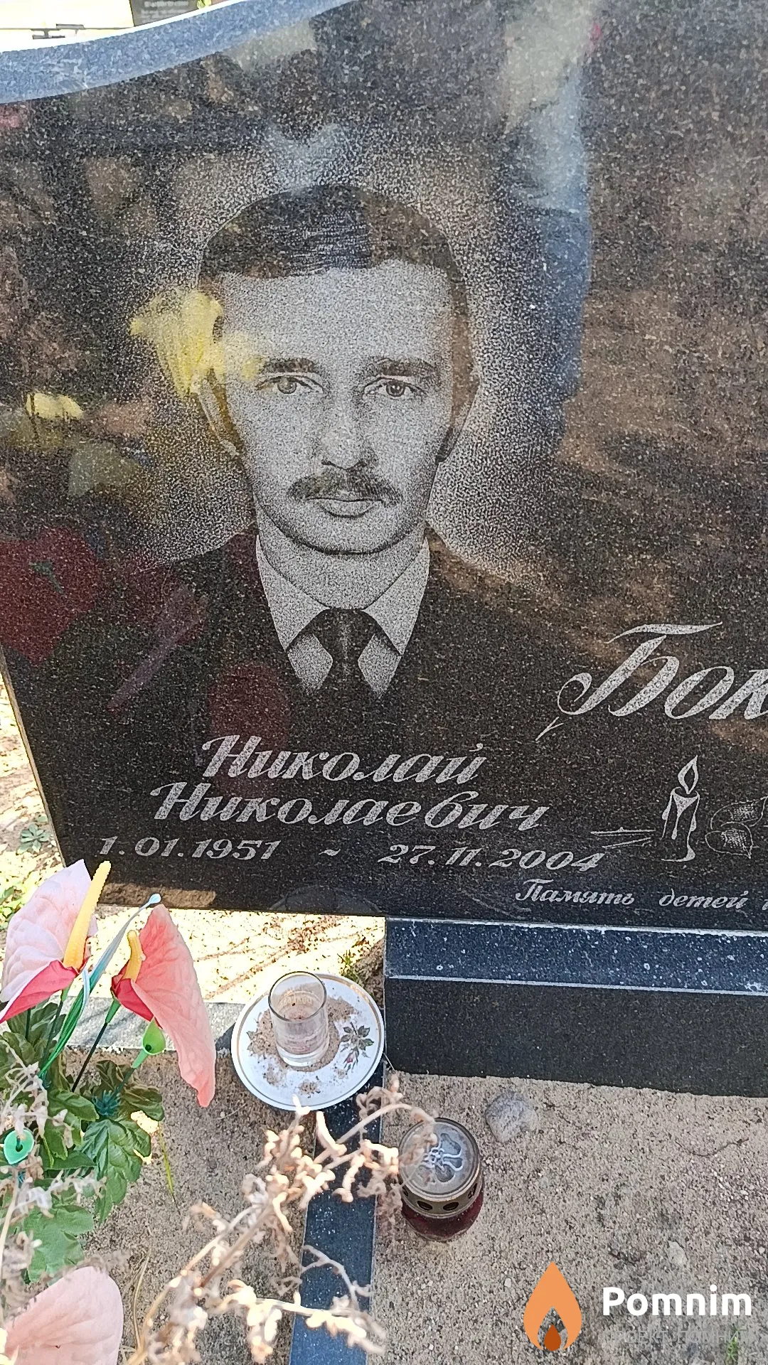 Боковец Николай Николаевич