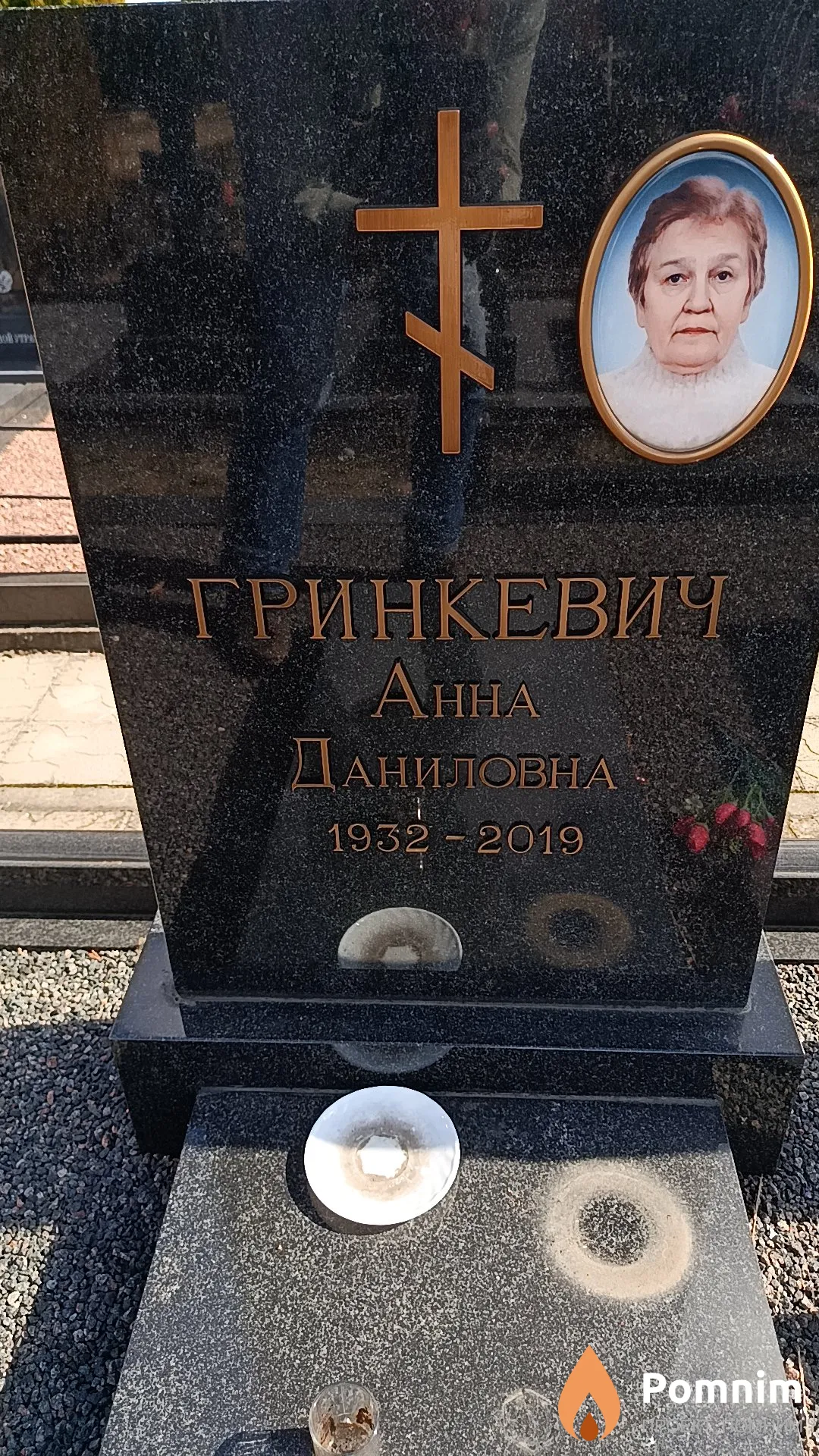 Гринкевич Анна Даниловна