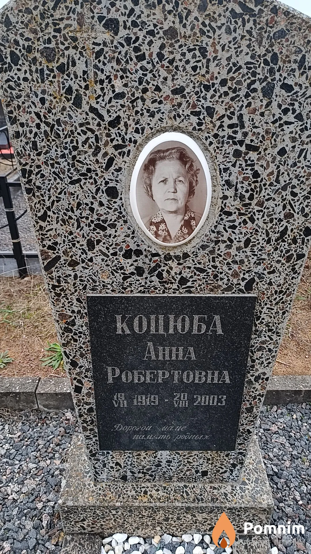 Коцюба Анна Робертовна