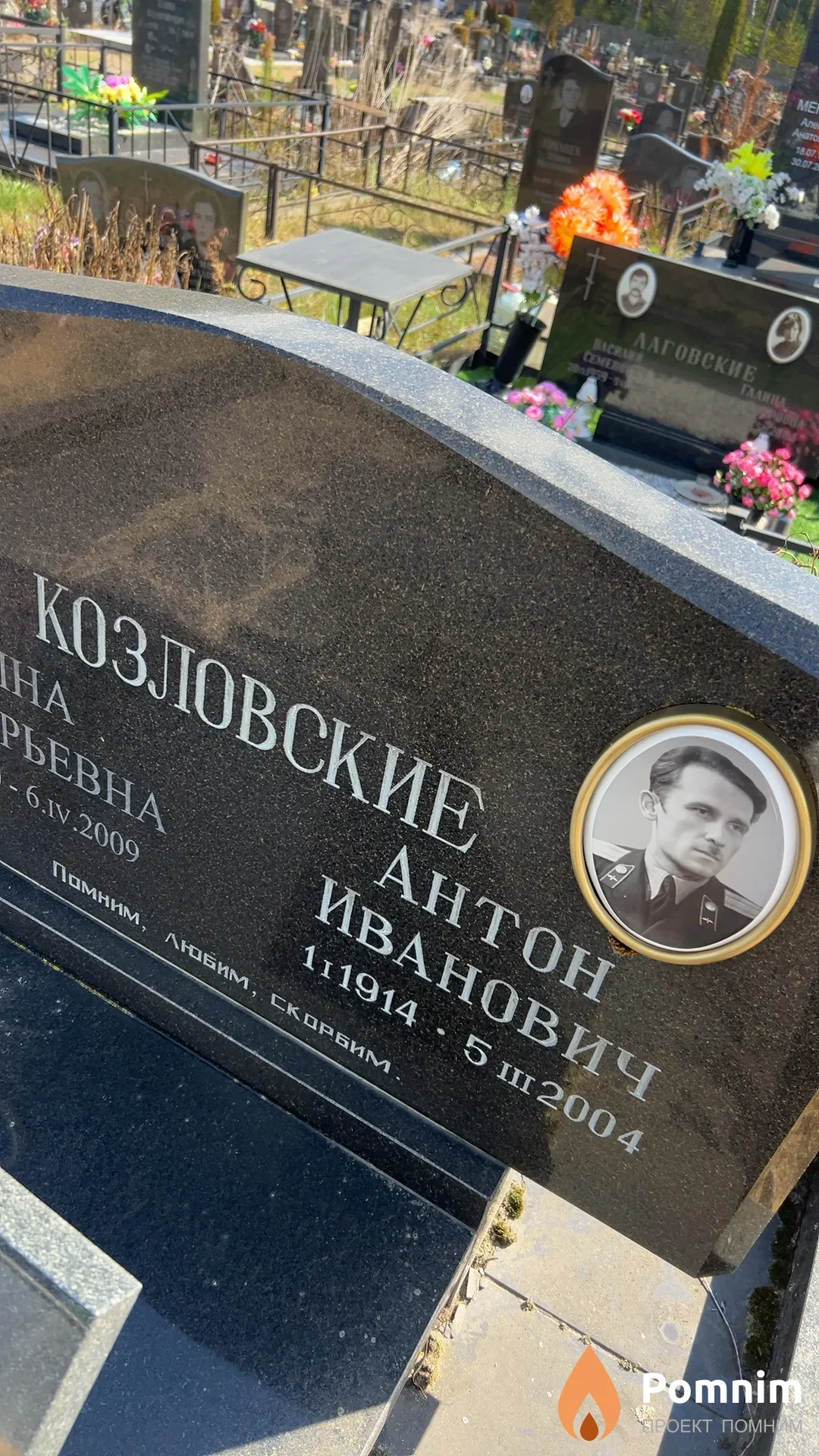 Козловский Антон Иванович