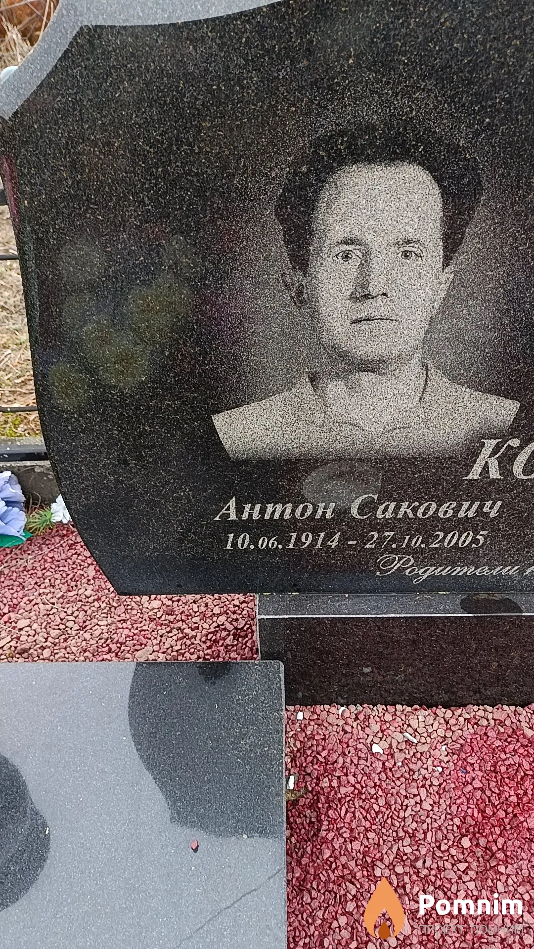 Козуб Антон Сакович
