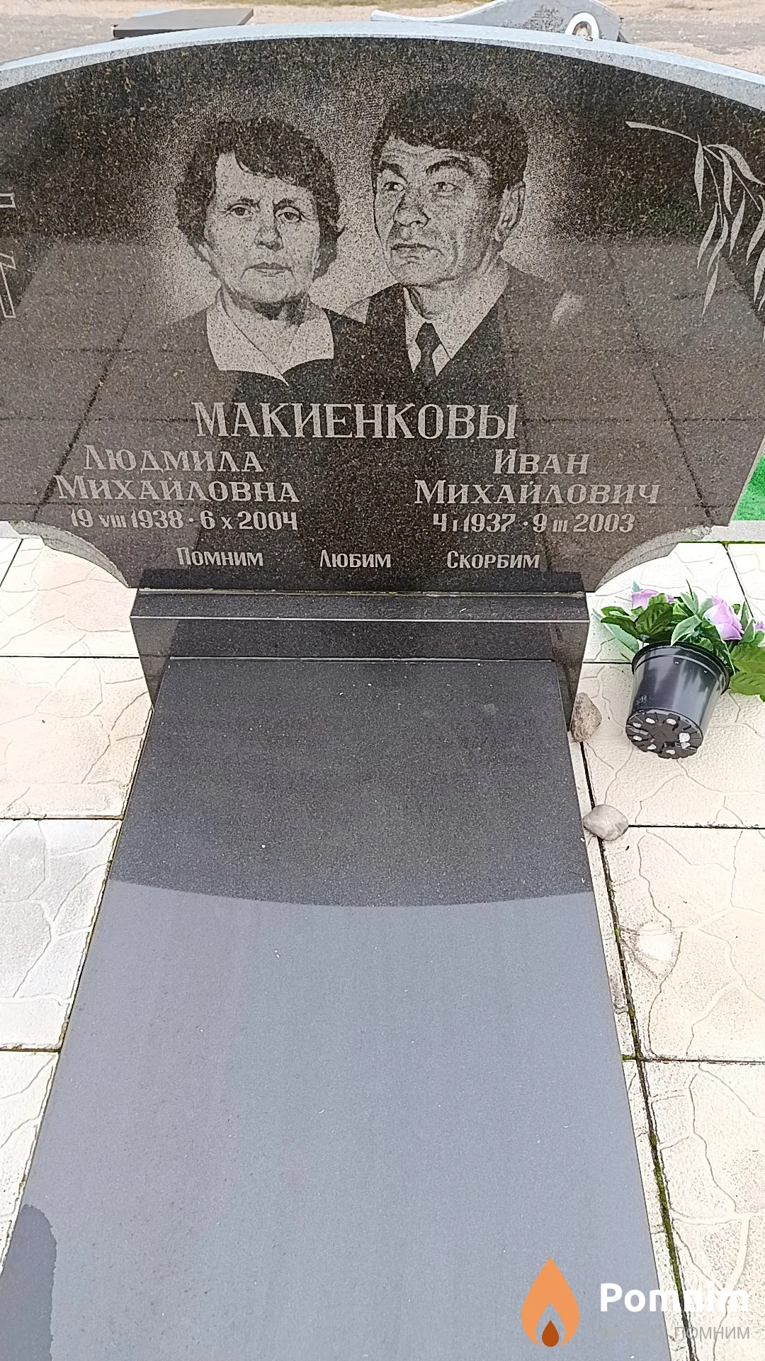 Макиенков Иван Михайлович