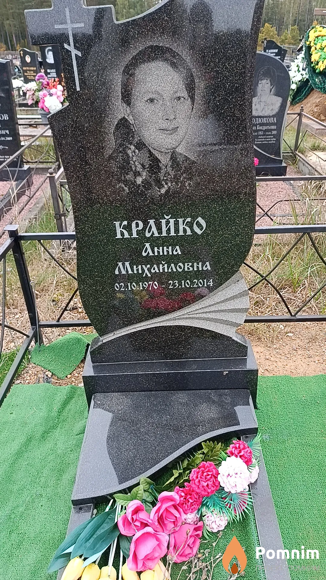Крайко Анна Михайловна