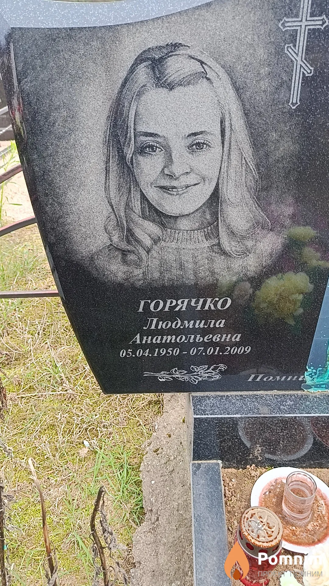 Горячко Людмила Анатольевна