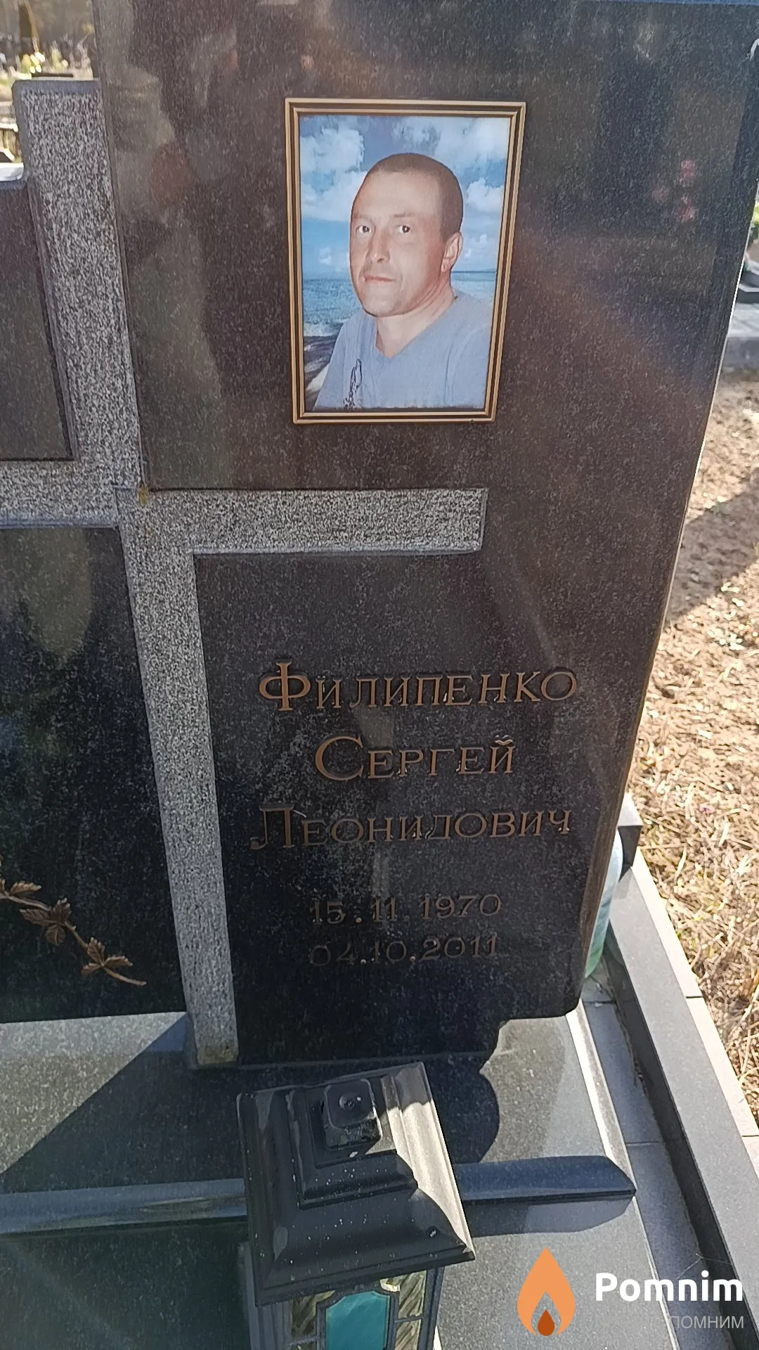 Филипенко Сергей Леонидович